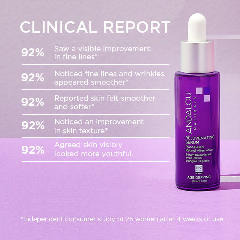 Age Defying Rejuvenating Plant-Based Retinol Alternative Serum - Andalou Naturals US