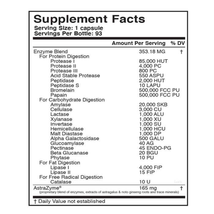 DIGESTXYM+ by U.S. Enzymes