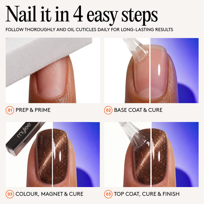 Gel Polish Duo - The Art Of Everyday Cat-Eye Gel Polish