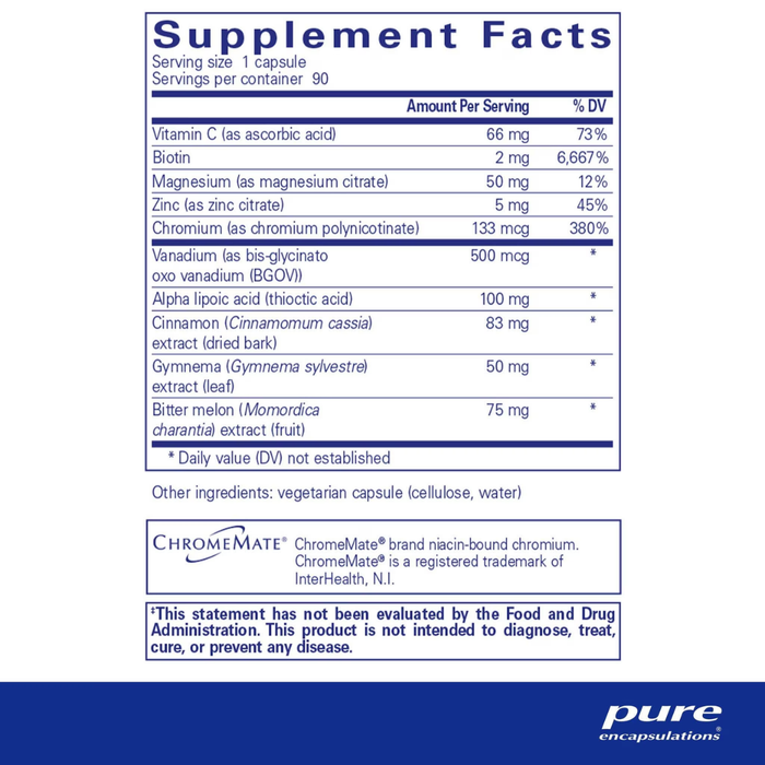 GlucoFunction 90 capsules by Pure Encapsulations