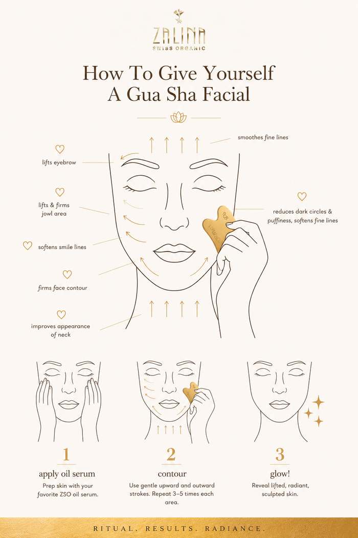 Gold Stainless Steel GUA SHA Luxe XL