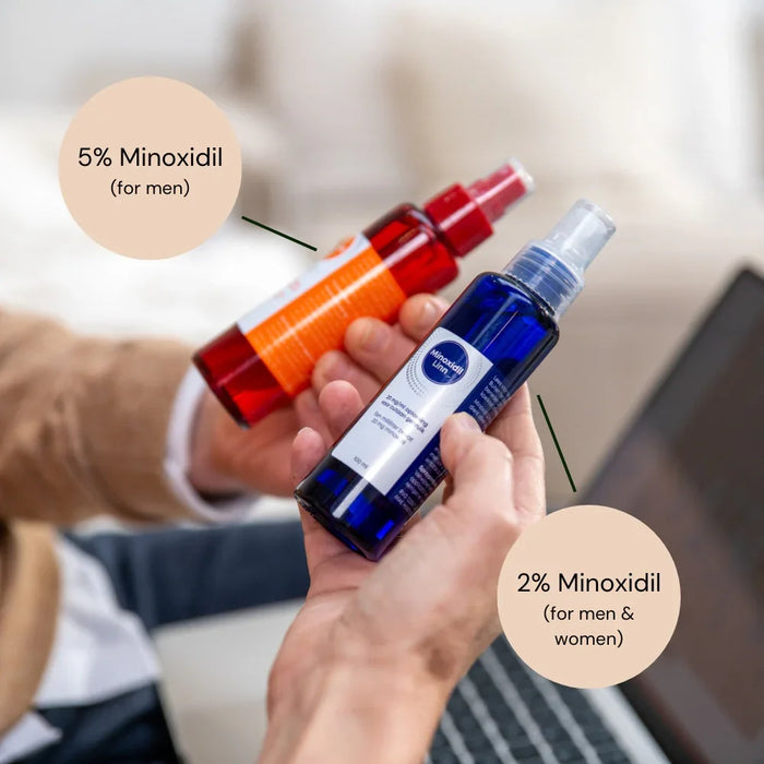 Linn Minoxidil 5% spray 3-pack (3x100 ml) - Hairgivers