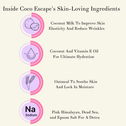 Mini Coco Escape Aromatherapy Bath Soak for Stress Relief | Pelliá