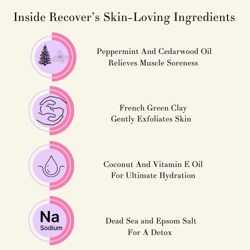 Mini Recover Aromatherapy Bath Soak for Muscle Recovery | Pelliá