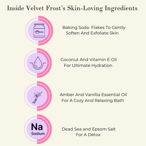 Mini Velvet Frost Aromatherapy Bath Soak for Dry Skin | Pelliá