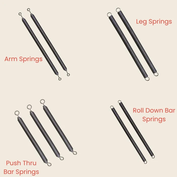 Studio Wall Unit springs labeled Arm, Leg, Push Thru Bar, and Roll Down Bar springs.