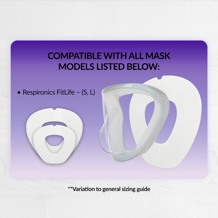 RemZzzs® 6A-FLK Total Face CPAP Mask Liner | Small