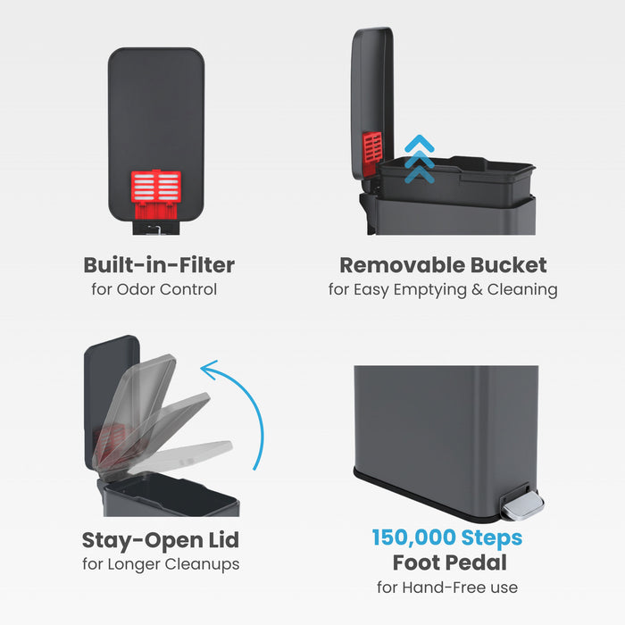 Close-up view of the iTouchless PS03RGY 11L step trash can highlighting its key features: built-in AbsorbX odor control filter, removable inner bucket for easy cleaning, stay open lid, and durable foot pedal.