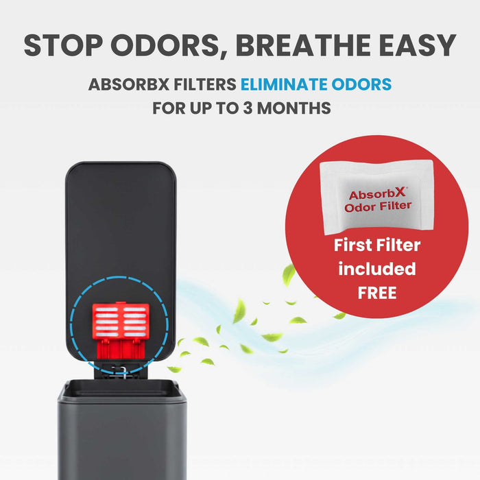 Image illustrating the odor elimination feature of the iTouchless trash can, showing the AbsorbX odor filter in the lids that control smells for up to 3 months.