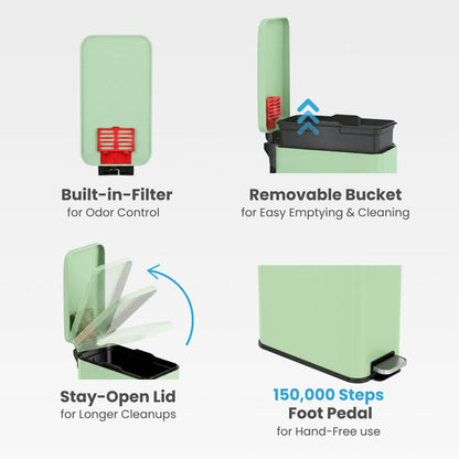 Close-up view of the iTouchless PS03RGN 11L step trash can highlighting its key features: built-in AbsorbX odor control filter, removable inner bucket for easy cleaning, stay open lid, and durable foot pedal.