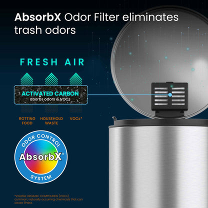 3.2 Gallon / 12 Liter SoftStep Round Step Pedal Trash Can AbsorbX Odor Filter eliminates trash odors