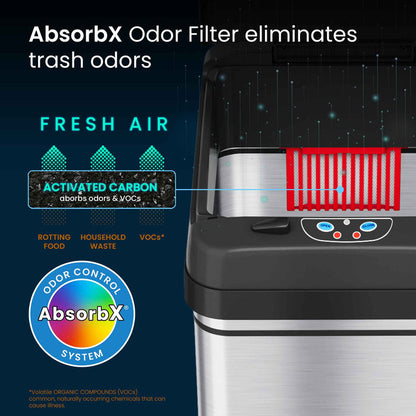 iTouchless Touchless Sensor Kitchen Trash Can and Bathroom Trash Can Combo Pack AbsorbX Odor Filter eliminates trash odors