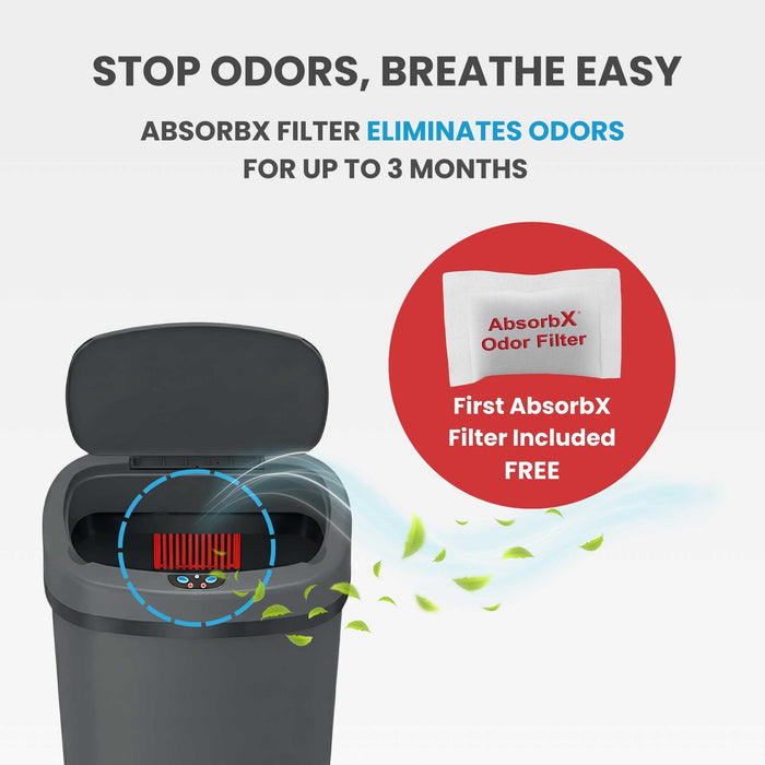 Image illustrating the odor elimination feature of the iTouchless trash can, showing the AbsorbX odor filter in the lids that control smells for up to 3 months.
