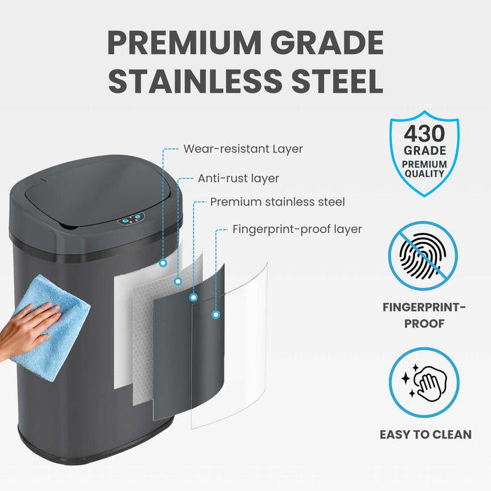 Diagram showing the four-layer construction of the iTouchless ITOS13GY, featuring 430 grade premium quality stainless steel with an anti-rust and fingerprint-proof outer layer.