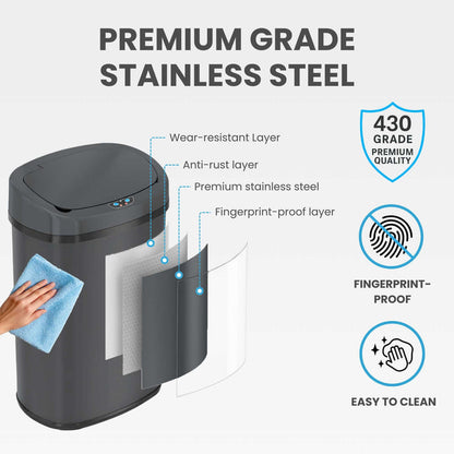Diagram showing the four-layer construction of the iTouchless ITOS13GY, featuring 430 grade premium quality stainless steel with an anti-rust and fingerprint-proof outer layer.