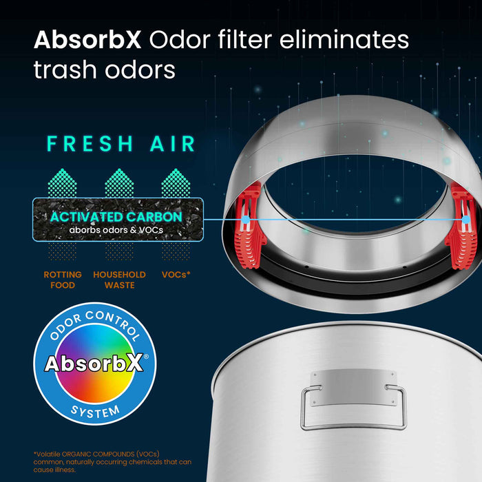 13 Gallon Round Open Top Trash Can AbsorbX Odor Filter eliminates trash odors