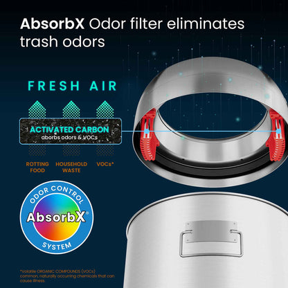 13 Gallon Round Open Top Trash Can AbsorbX Odor Filter eliminates trash odors