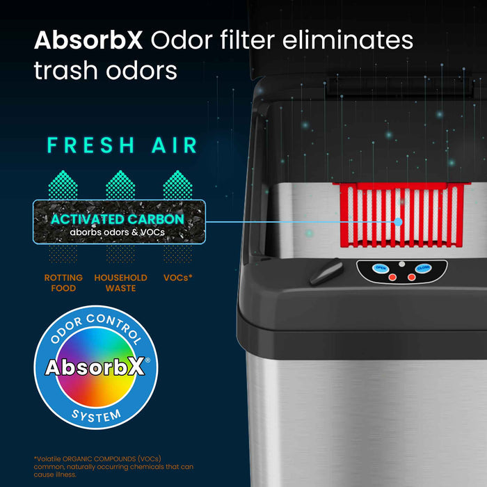 iTouchless Stainless Steel Trash Can with Pet-Proof Lid AbsorbX Odor Filter eliminates trash odors