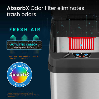 iTouchless Stainless Steel Trash Can with Pet-Proof Lid AbsorbX Odor Filter eliminates trash odors