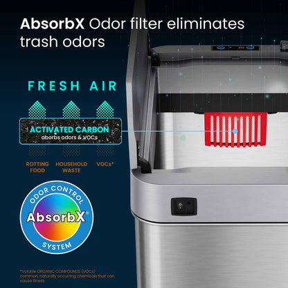 13 Gallon Stainless Steel Wings Lid Rolling Sensor Kitchen Trash Can with Wheels and Odor Filter eliminates trash odors