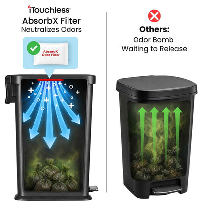 50 Liter / 13.2 Gallon SoftStep Elongated Step Pedal Pet Waste Receptacle with AbsorbX Odor Filter (Matte Black Plastic)
