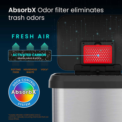 13.2 Gallon / 50 Liter SoftStep EXP Step Pedal Trash Can with odor filter than eliminates trash odors