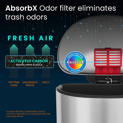 13.2 Gallon / 50 Liter SoftStep Semi-Round Step Pedal Trash Can AbsorbX Odor Filter eliminates trash odors