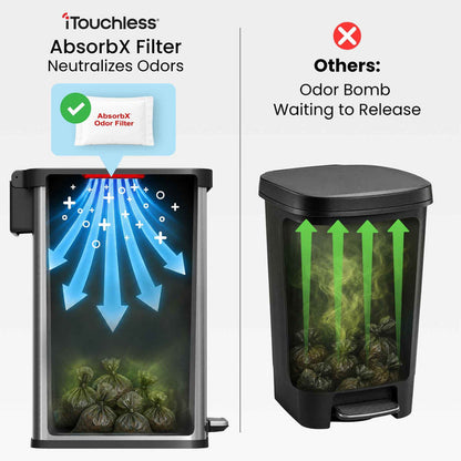 50 Liter / 13.2 Gallon Stainless Steel SoftStep Elongated Step Pedal Pet Waste Receptacle with AbsorbX Odor Filter
