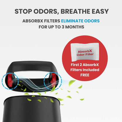 Image illustrating the odor elimination feature of the iTouchless trash can, showing the AbsorbX odor filter in the lids that control smells for up to 3 months.