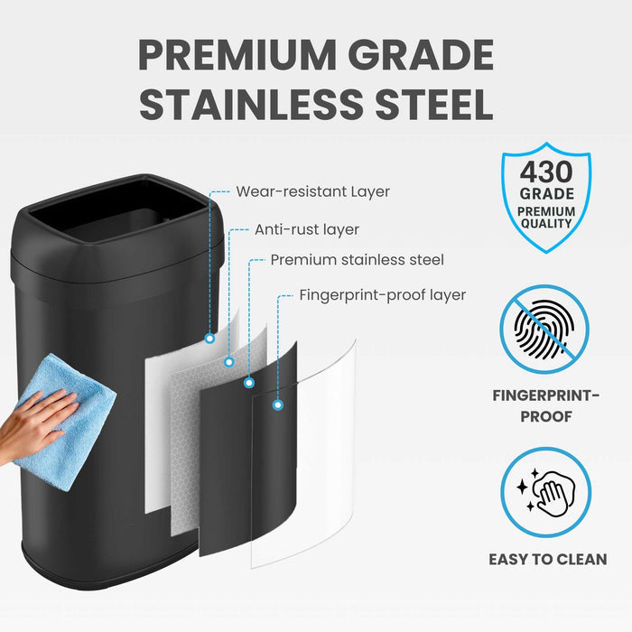 Diagram showing the four-layer construction of the iTouchless OL16STVBK, featuring 430 grade premium quality stainless steel with an anti-rust and fingerprint-proof outer layer.