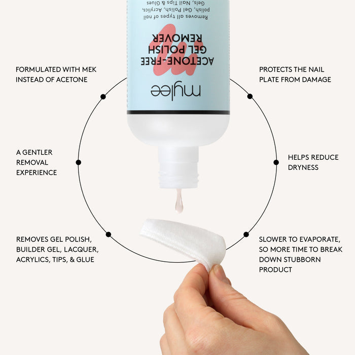 Acetone Free Gel Polish Remover - 250ml