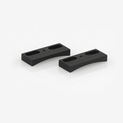 ADM Radius Blocks ADM