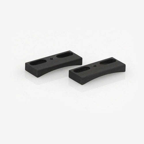 ADM Radius Blocks ADM