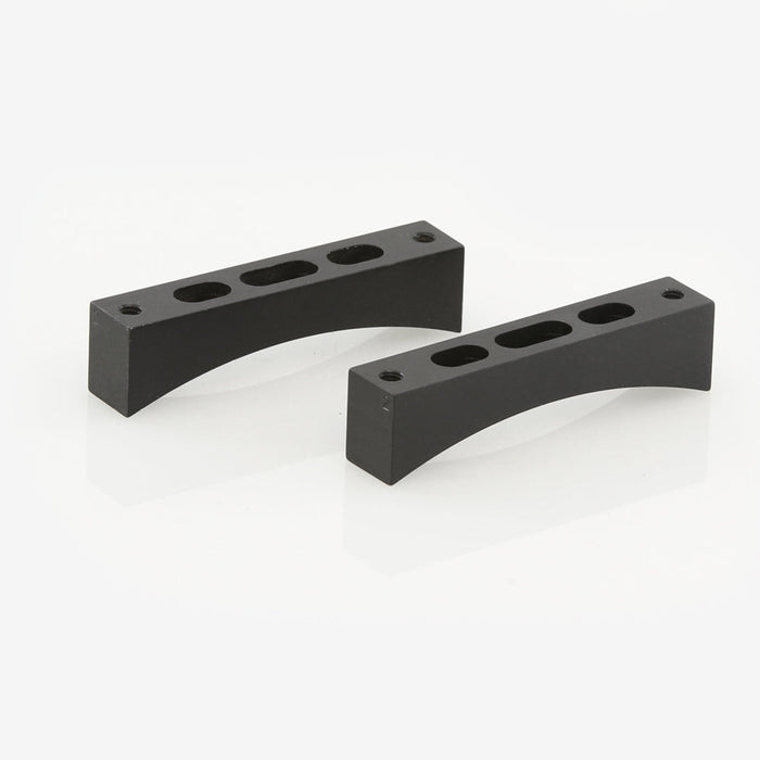 ADM Radius Blocks ADM