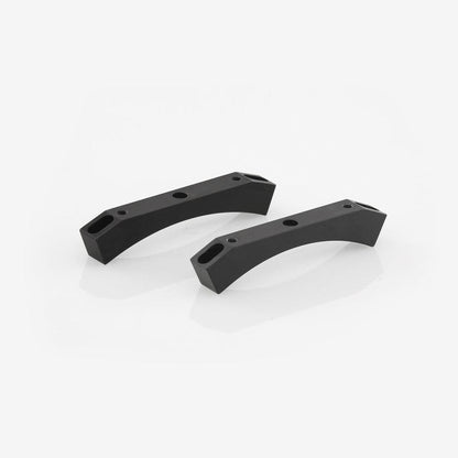 ADM Radius Blocks ADM