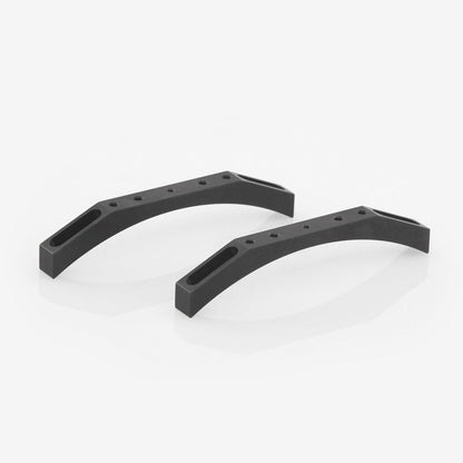 ADM Radius Blocks ADM