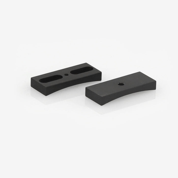 ADM Radius Blocks ADM
