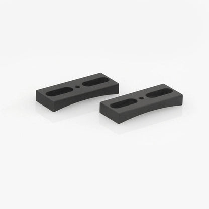 ADM Radius Blocks ADM