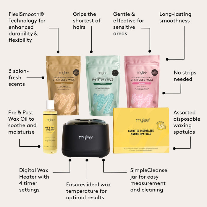 Advanced Professional Stripless Waxing Kit