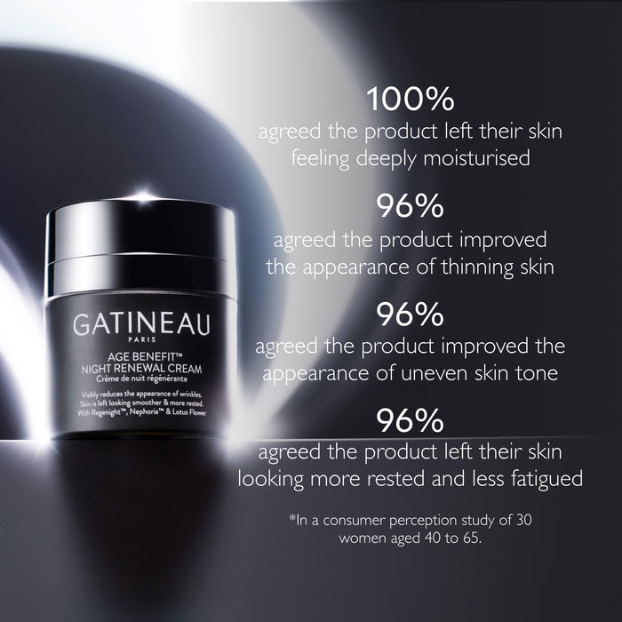 Age Benefit™ Night Renewal Cream 30ml