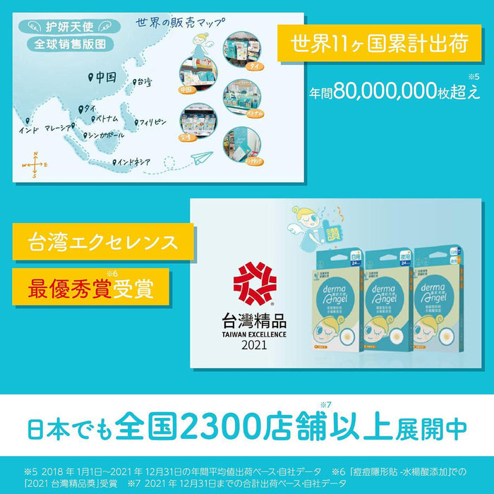 Angelab Clear Patch  24 pcs