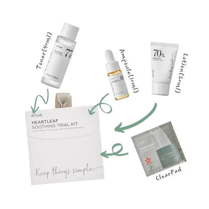 ANUA Heartleaf Soothing Trial Kit