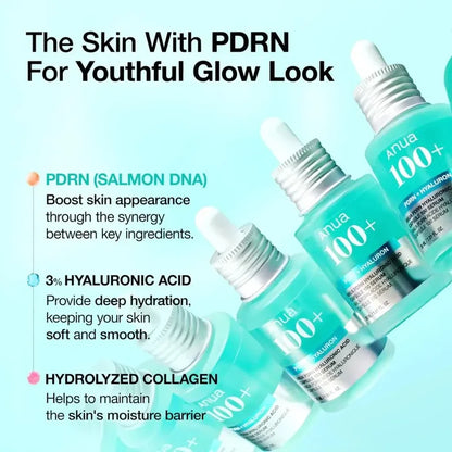 Anua PDRN Barrier Restore Set | VGLE Beauty Canada