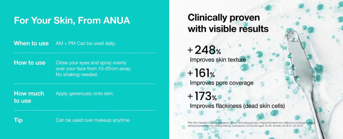 Anua PDRN Collagen Glow Facial Serum Spray 100ml