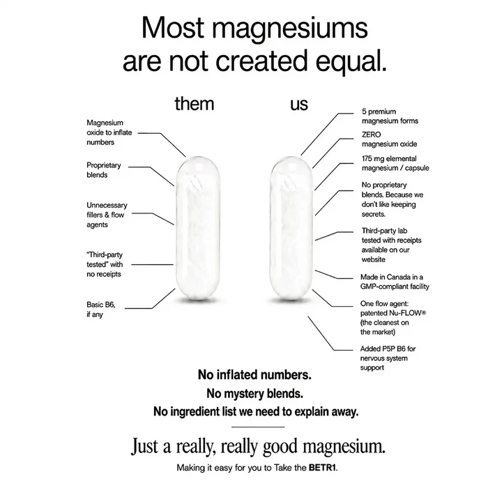 BETR1 LAB Ultimate Magnesium FLO