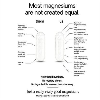 BETR1 LAB Ultimate Magnesium FLO