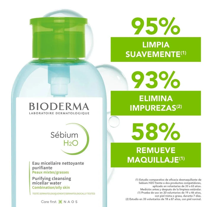 BIODERMA Hydradio H2O Pump 500 mL