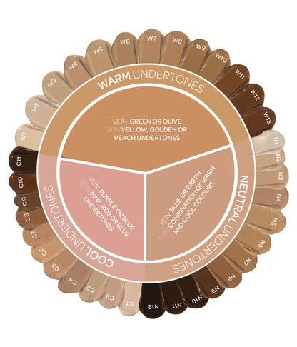 BPerfect Chroma Cover Luminous Liquid Foundation 30ml