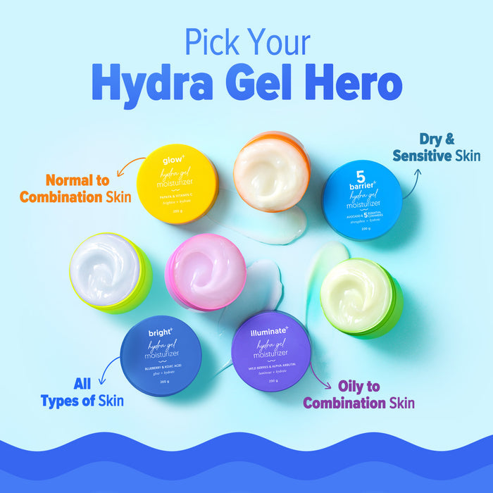 Hydra Gel Hero chart with different Aqualogica gel variants