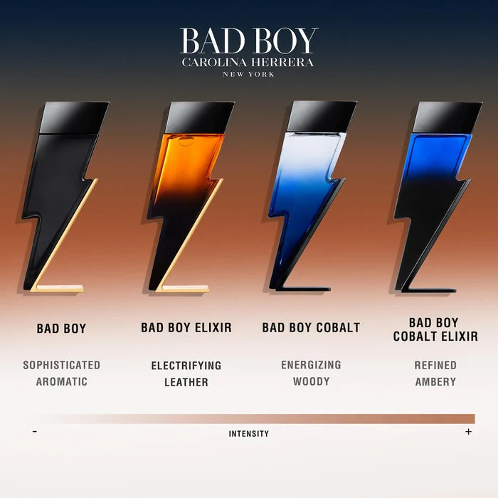 Carolina Herrera Bad Boy Elixir Eau de Parfum bottle with woody leather fragrance, 100ml, shown in a close-up image.